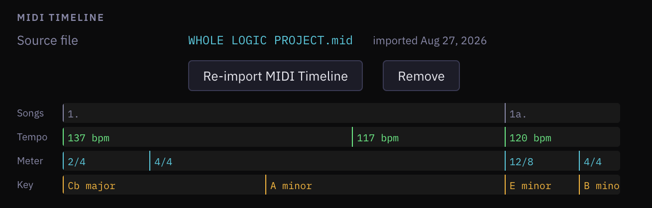 Imported MIDI timeline: songs, tempo, meter, and key read directly from the Logic Pro export